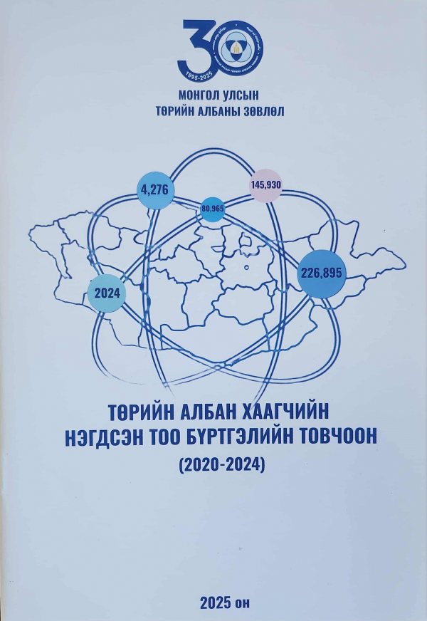 Номын зураг